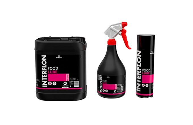 Aceite Cadenas Alimentario Interflon Food Lube en diferentes formatos: garrafa, pulverizador y aerosol