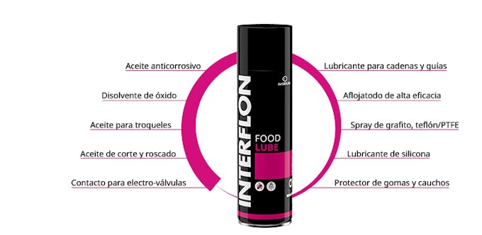 Aceite lubricante alimentario multiusos aerosol 10 en 1