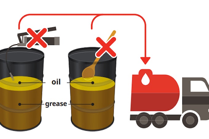 Bleeding of grease EN