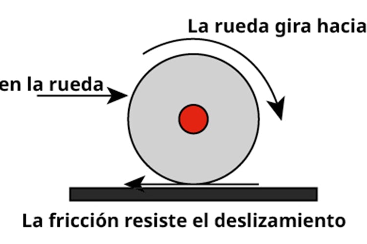 Rollers3