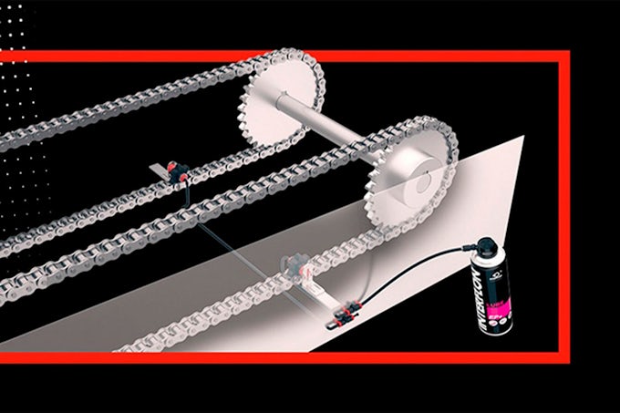 Rotalube interflon