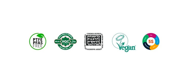 Certificaciones de lubricantes alimentarios Interflon: PFAS Free, Halal, Kosher, Vegana y metodología 5S