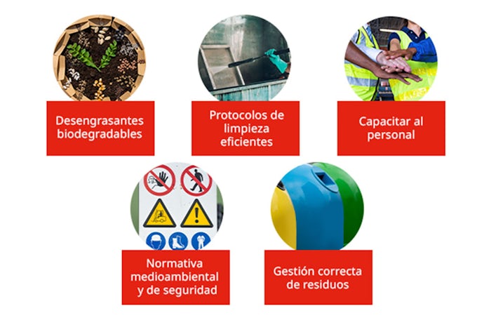 Infografía consejos de usos de desengrasante industrial.