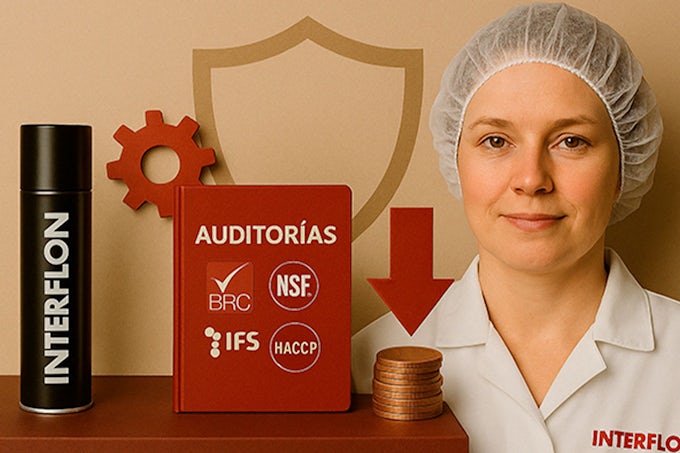 Importancia lubricantes alimentarios